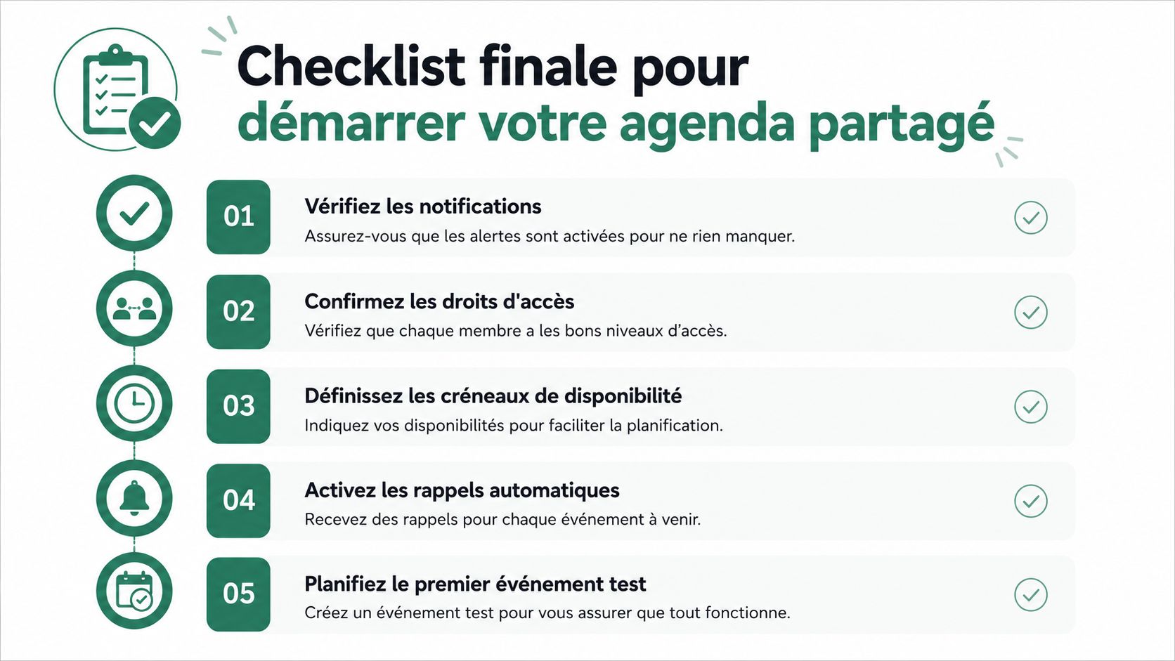 Une checklist illustrée présentant cinq étapes essentielles pour configurer efficacement un agenda partagé en famille ou équipe.