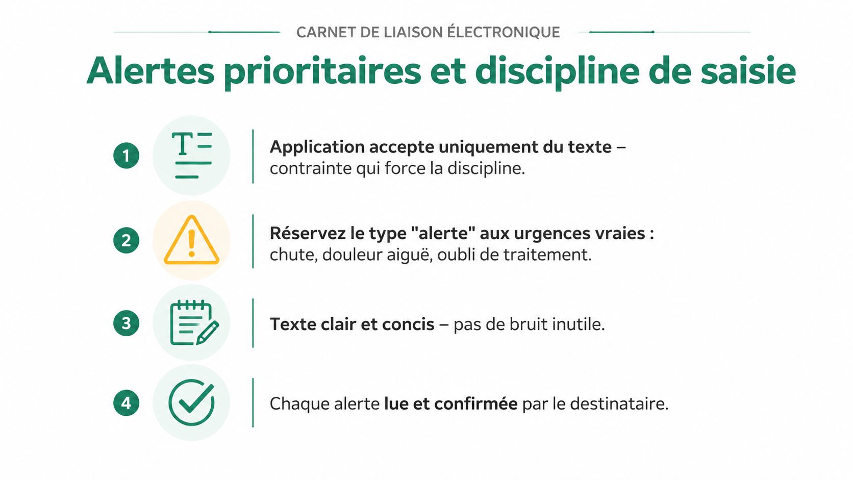 Une infographie listant quatre règles de discipline pour la saisie sur un carnet de liaison électronique.