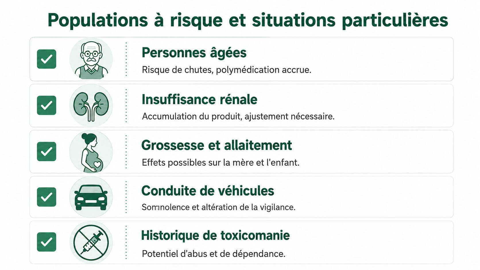List of populations at risk and special situations concerning the taking of medicines and their side effects.