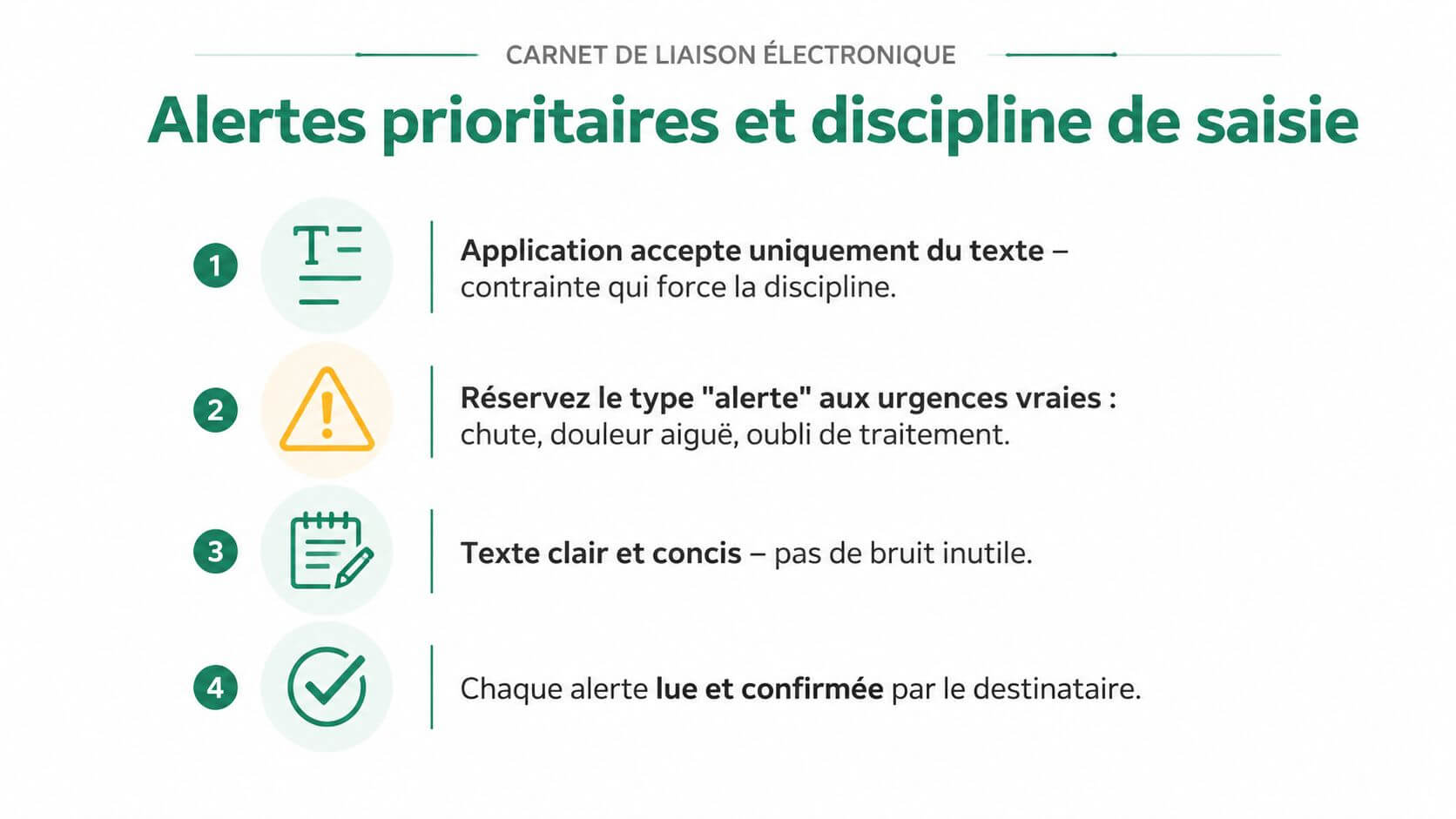 Une infographie listant quatre règles de discipline pour la saisie sur un carnet de liaison électronique.