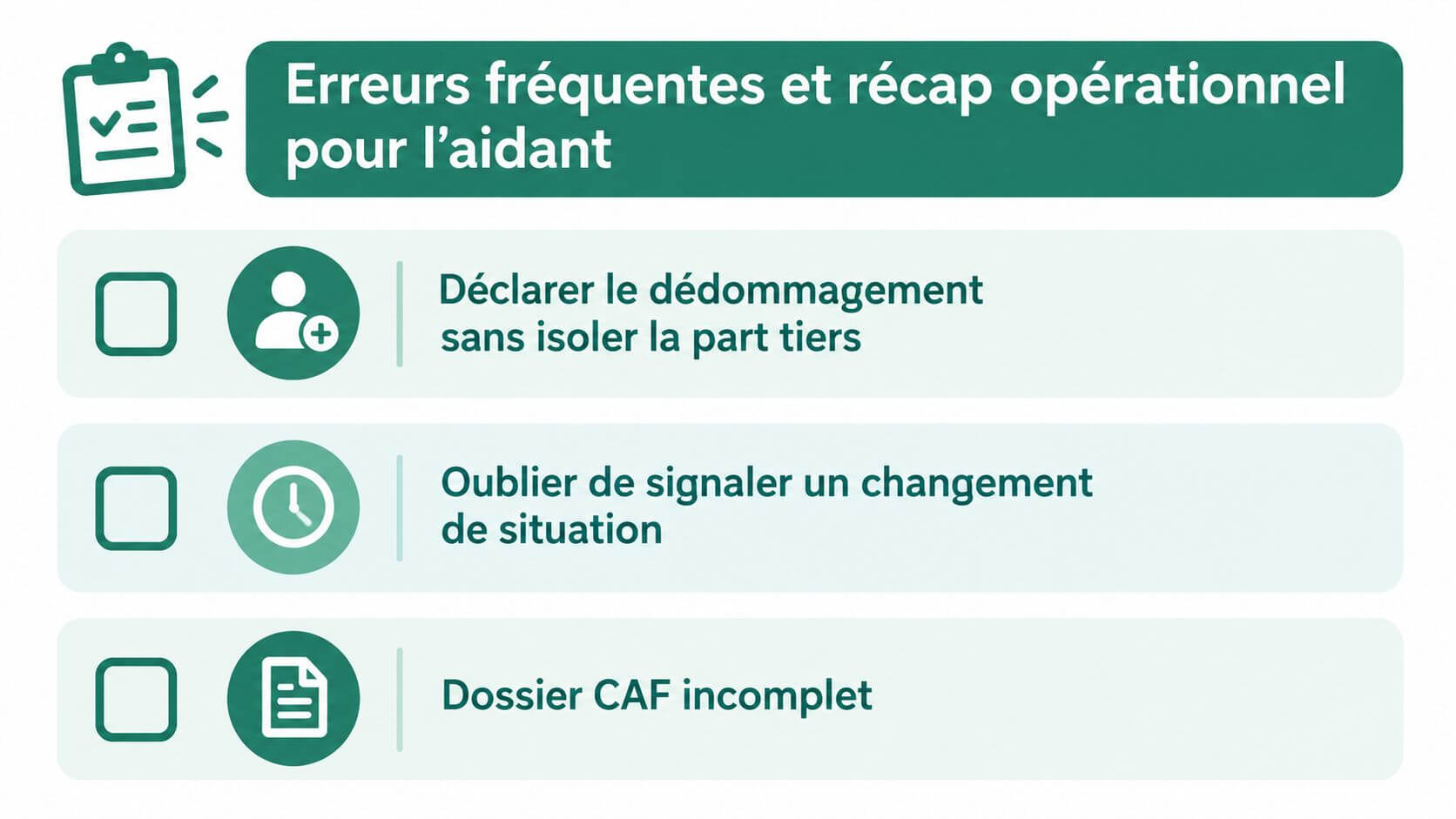 A smart list with frequent errors for caregivers regarding administrative and reporting records.