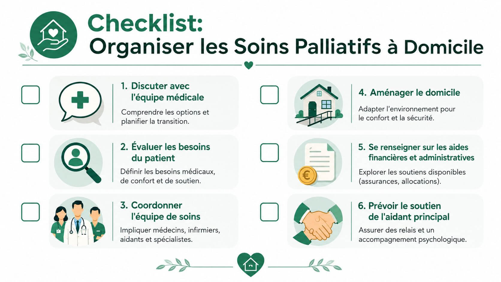 An illustrated checklist to organize palliative home care for a sick relative.