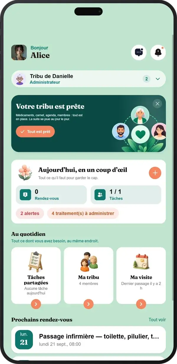 Écran d'accueil Tribulys avec le nouveau design : bonjour Alice, tribu de Danielle prête à l'emploi, alertes et traitements du jour, tâches partagées et prochains rendez-vous