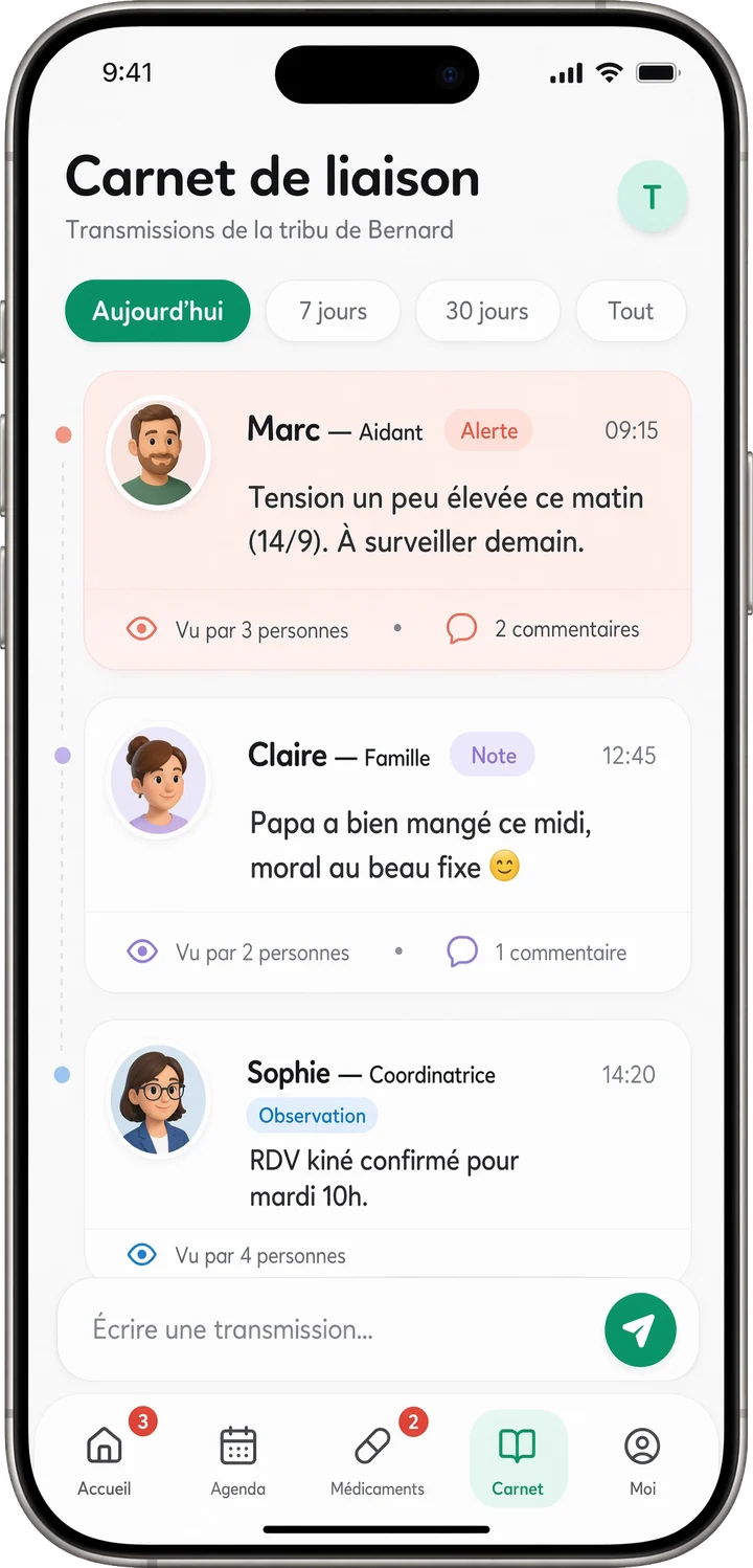 Carnet de liaison Tribulys : transmissions datées et signées de la tribu de Bernard, avec alerte tension et commentaires