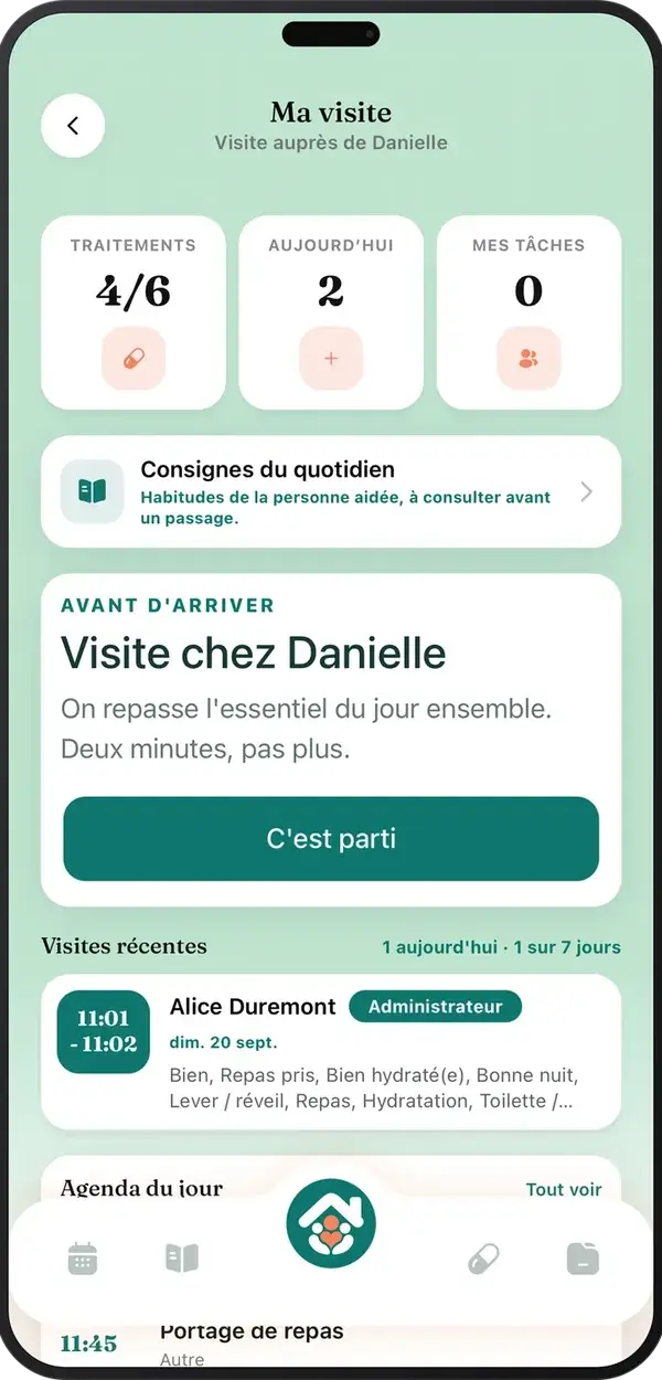 Ma visite Tribulys : visite chez Danielle, traitements et tâches du jour, bouton c'est parti pour démarrer le passage