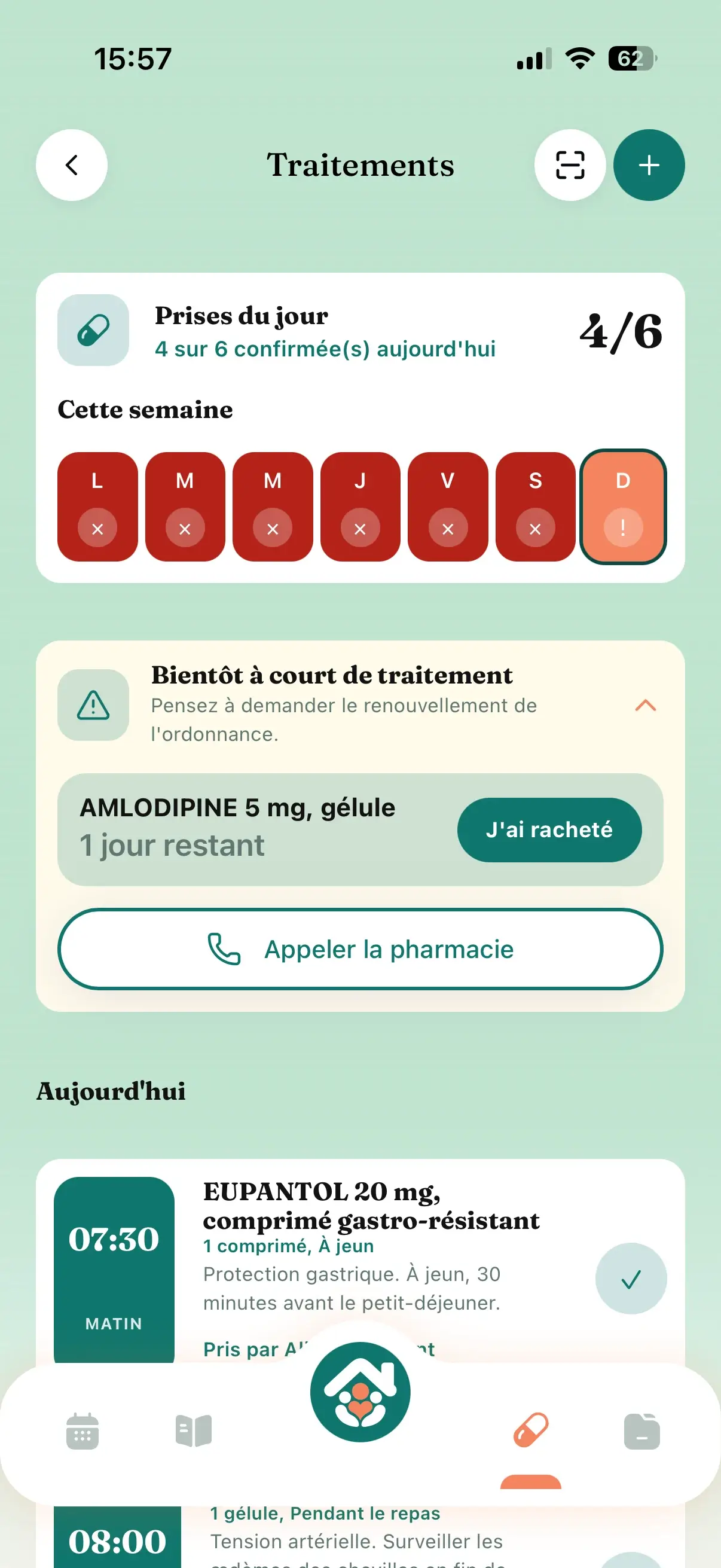 Traitements Tribulys : 4 prises sur 6 confirmées aujourd'hui, alerte de renouvellement d'ordonnance et bouton appeler la pharmacie