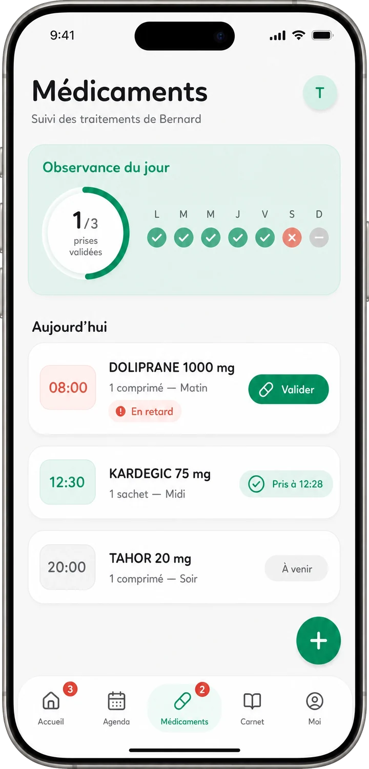 Suivi des médicaments Tribulys : observance du jour, Doliprane à valider, Kardegic pris, courbe de la semaine